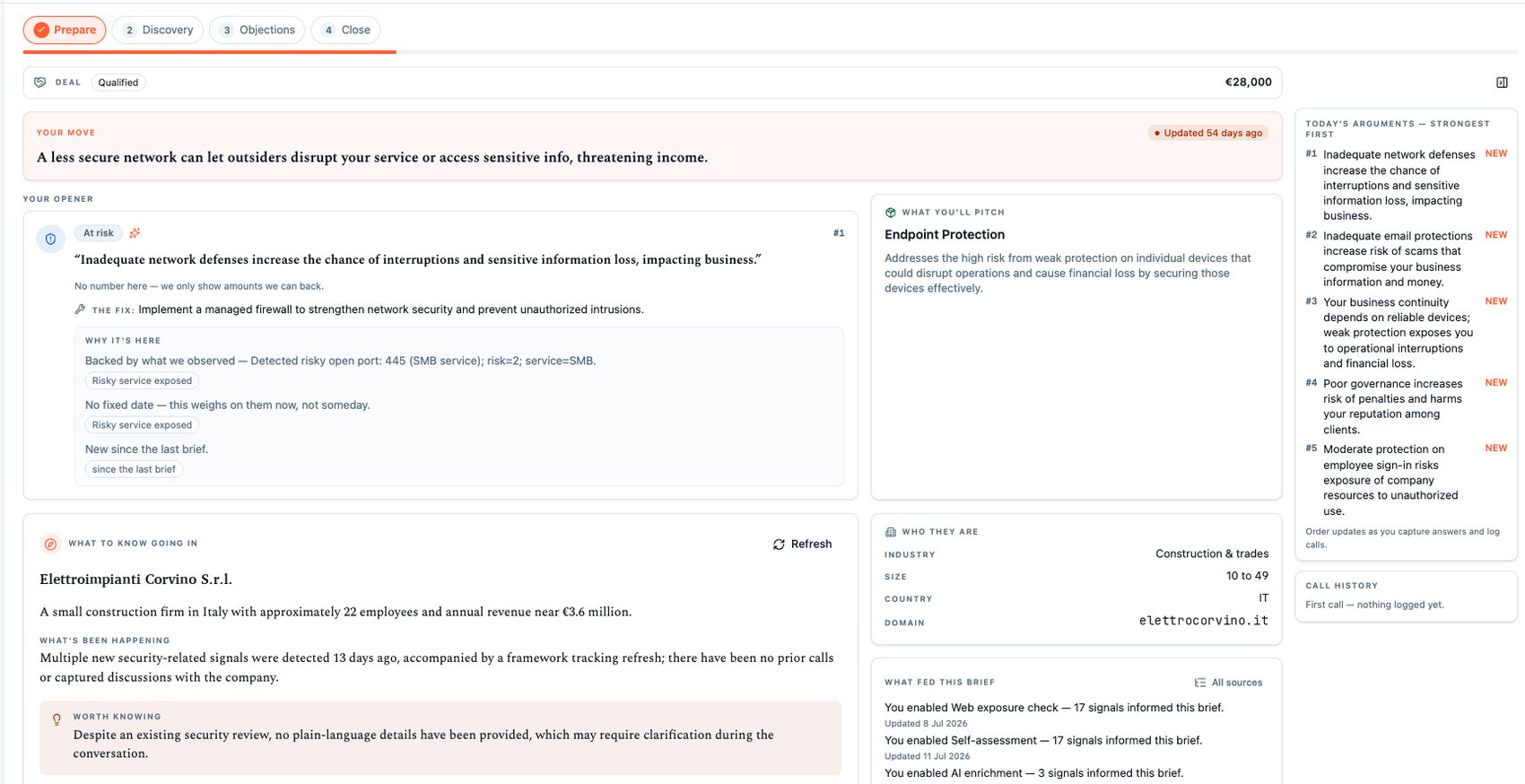The sales brief before the call: the opener, the evidence behind it and what to pitch